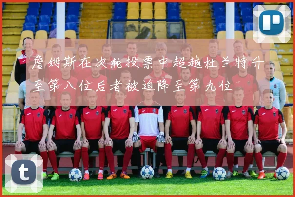 詹姆斯在次轮投票中超越杜兰特升至第八位后者被迫降至第九位